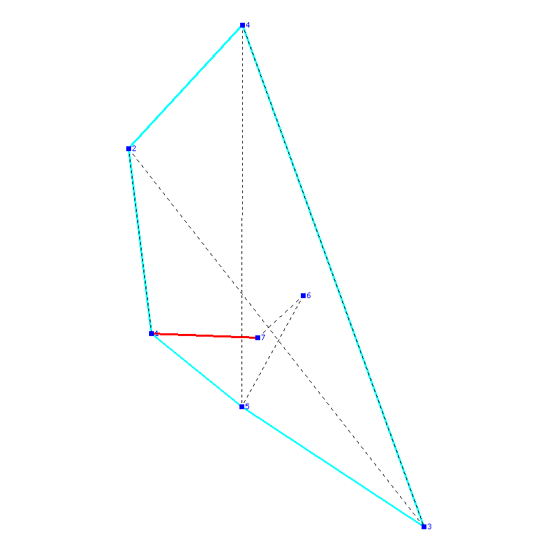 Flugauswertung